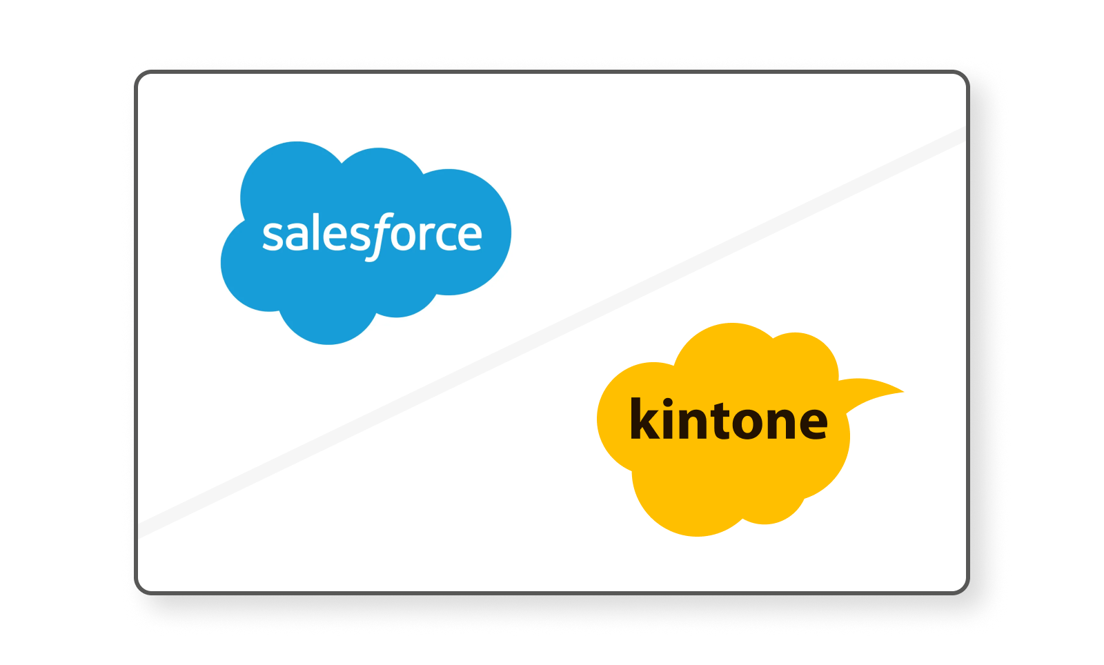 データ移行_SF-KT